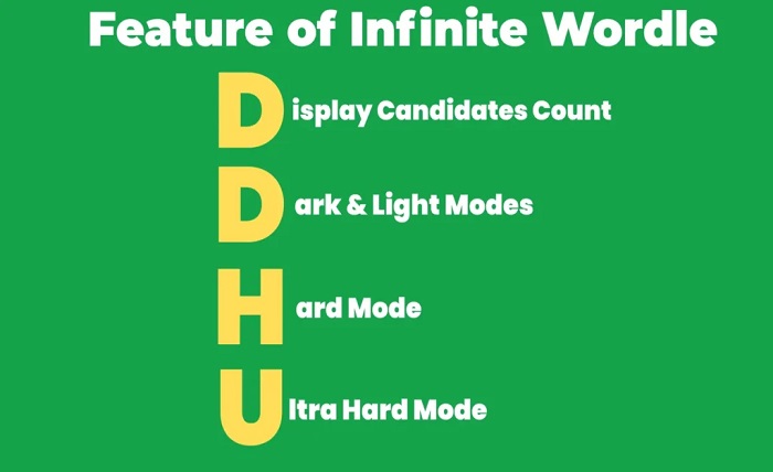infinite worldle