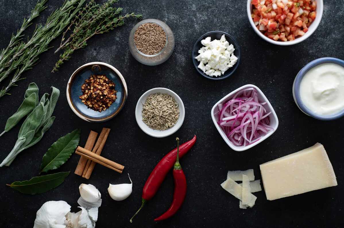 Recipe Finder by Ingredients