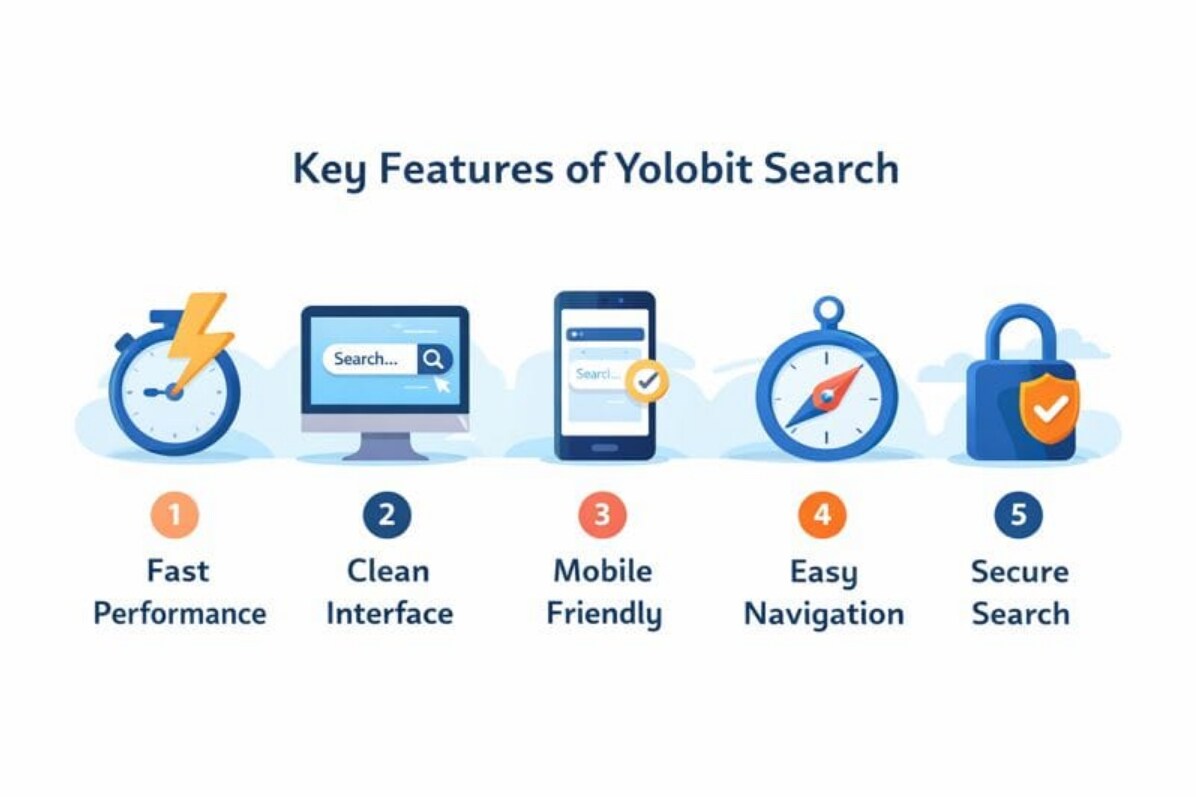 Key features